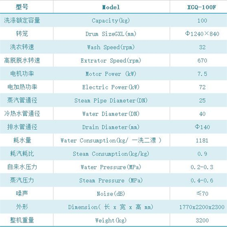 100公斤洗脱机参数.jpg